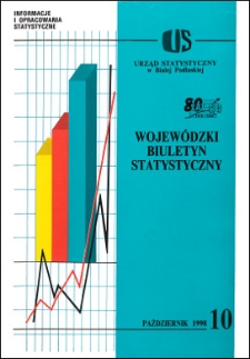 Wojewódzki Biuletyn Statystyczny : informacje i opracowania statystyczne 1998 nr 10