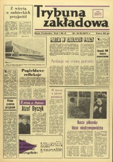 Trybuna Zakładowa : organ samorządów robotniczych R. 1 (1977) nr 6