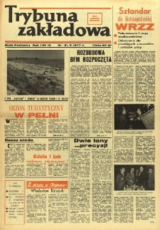 Trybuna Zakładowa : organ samorządów robotniczych R. 1 (1977) nr 10