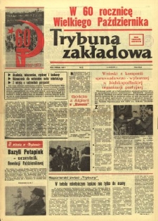 Trybuna Zakładowa : organ samorządów robotniczych R. 1 (1977) nr 21