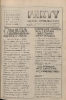 Fakty : serwis informacyjny 1983 nr 31