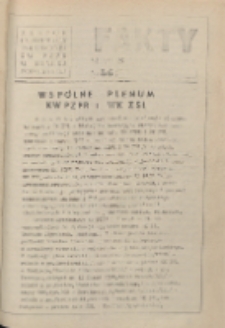 Fakty : serwis informacyjny 1983 nr 36