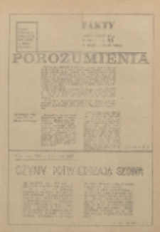 Fakty : serwis informacyjny 1984 nr 45 dodatek