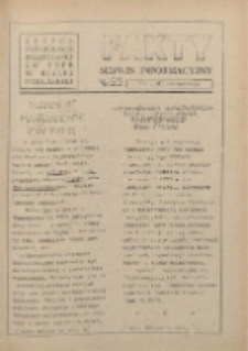 Fakty : serwis informacyjny 1985 nr 55