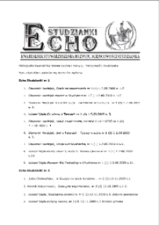 Echo Studzianki : Bibliografia kwartalnika Stowarzyszenia Rozwoju Miejscowości Studzianka nr 1-49