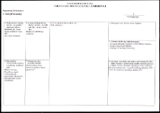 Cmentarze i miejsca pamięci w pow. Biała Podlaska : gm. Biała Podlaska: mogiła w lesie Grabarka : karta ewidencyjna nr 1