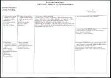 Cmentarze i miejsca pamięci w pow. Biała Podlaska : gm. Biała Podlaska: symboliczna mogiła z krzyżem i tablicą w lesie Grabarka: karta ewidencyjna nr 3