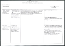 Cmentarze i miejsca pamięci w pow. Biała Podlaska : gm. Biała Podlaska: nieczynny cmentarz unicki w Ciciborze Dużym : karta ewidencyjna nr 11