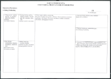 Cmentarze i miejsca pamięci w pow. Biała Podlaska : gm. Biała Podlaska: nieczynny cmentarz unicki w Dokudowie : karta ewidencyjna nr 13