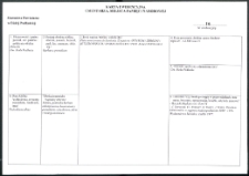 Cmentarze i miejsca pamięci w pow. Biała Podlaska : gm. Biała Podlaska: kurhan z pomnikiem w lesie Hola upamiętniajacy ofiary zbrodni z okresu II wojny światowej : karta ewidencyjna nr 16