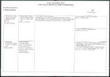 Cmentarze i miejsca pamięci w pow. Biała Podlaska : gm. Biała Podlaska: kurhan z pomnikiem w lesie Hola upamiętniającym ofiary obozu jeńców radzieckich : karta ewidencyjna nr 17