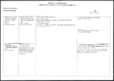 Cmentarze i miejsca pamięci w pow. Biała Podlaska : gm. Biała Podlaska: pomnik w lesie Hola upamiętniający miejsce kaźni jeńców francuskich w 1942 r. : karta ewidencyjna nr 18