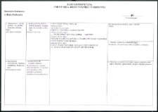 Cmentarze i miejsca pamięci w pow. Biała Podlaska : gm. Biała Podlaska: pomnik w Hrudzie poświęcony unitom : karta ewidencyjna nr 20