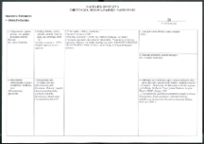 Cmentarze i miejsca pamięci w pow. Biała Podlaska : gm. Biała Podlaska: cmentarz wojenny dla polskich żołnierzy z 1920 r. : karta ewidencyjna nr 21