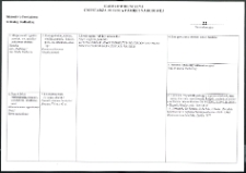 Cmentarze i miejsca pamięci w pow. Biała Podlaska : gm. Biała Podlaska: zbiorowa mogiła radzieckich jeńców wojennych z okresu II wojny światowej w lesie "Pustolegi" k. Husinki : karta ewidencyjna nr 22