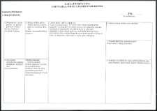 Cmentarze i miejsca pamięci w pow. Biała Podlaska : gm. Biała Podlaska: pomnik - mogiła upamiętniający lotnika Stanisława Hudowicza zestrzelonego we wrześniu 1939 r. : karta ewidencyjna nr 25a