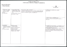 Cmentarze i miejsca pamięci w pow. Biała Podlaska : gm. Biała Podlaska: cmentarz w Łukowcach : karta ewidencyjna nr 28