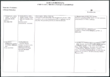 Cmentarze i miejsca pamięci w pow. Biała Podlaska : gm. Biała Podlaska: nieczynny cmentarz unicki i prawosławny w Łukowcach : fotografia