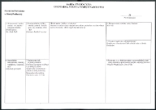 Cmentarze i miejsca pamięci w pow. Biała Podlaska : gm. Biała Podlaska: cmentarz katolicki w Ortelu Książęcym : karta ewidencyjna nr 31