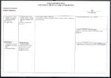 Cmentarze i miejsca pamięci w pow. Biała Podlaska : gm. Biała Podlaska: przykościelny cmentarz katolicki w Ortelu Książęcym : karta ewidencyjna nr 32