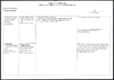 Cmentarze i miejsca pamięci w pow. Biała Podlaska : gm. Biała Podlaska: pomnik bojownikom ruchu oporu 1939-1945 w lesie "Bagonica" k. Rakowisk : karta ewidencyjna nr 34