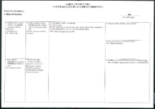 Cmentarze i miejsca pamięci w pow. Biała Podlaska : gm. Biała Podlaska: pomnik z krzyżem w lesie "Bagonica" k. Rakowisk : karta ewidencyjna nr 35