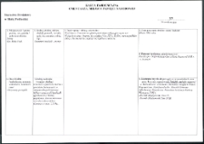 Cmentarze i miejsca pamięci w pow. Biała Podlaska : gm. Biała Podlaska: cmentarz katolicki w Sworach : karta ewidencyjna nr 37