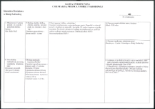 Cmentarze i miejsca pamięci w pow. Biała Podlaska : gm. Biała Podlaska: cmentarz prawosławny w Sycynie : karta ewidencyjna nr 40