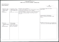 Cmentarze i miejsca pamięci w pow. Biała Podlaska : gm. Biała Podlaska: cmentarz unicki w Terebeli : karta ewidencyjna nr 42