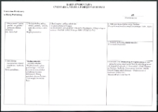 Cmentarze i miejsca pamięci w pow. Biała Podlaska : gm. Biała Podlaska : pomnik pomiędzy Worońcem i Sycyną ku czci Aleksandra Szaniawskiego dowódcy powstania 1863 r. i poległych powstańców : karta ewidencyjna nr 45