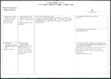 Cmentarze i miejsca pamięci w pow. Biała Podlaska : gm. Biała Podlaska: pomnik i cmentarz jeńców radzieckich w Woskrzenicach Dużych : karta ewidencyjna nr 47