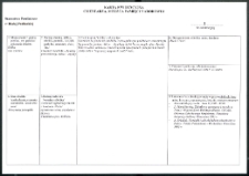 Cmentarze i miejsca pamięci w pow. Biała Podlaska : gm. Drelów : cmentarz we wsi Dołha : karta ewidencyjna nr 1