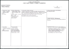 Cmentarze i miejsca pamięci w pow. Biała Podlaska : gm. Drelów : cmentarz katolicki w Drelowie : karta ewidencyjna nr 2