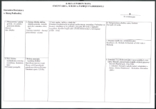 Cmentarze i miejsca pamięci w pow. Biała Podlaska : gm. Drelów : cmentarz w Witorożu : karta ewidencyjna nr 9