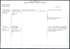 Cmentarze i miejsca pamięci w pow. Biała Podlaska : gm. Janów Podlaski : mogiła zbiorowa żołnierzy z krzyżem w Bublu Grannie : karta ewidencyjna nr 1