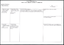 Cmentarze i miejsca pamięci w pow. Biała Podlaska : gm. Janów Podlaski : pomnik żołnierzom POW poległym w Janowie Podlaskim : karta ewidencyjna nr 3