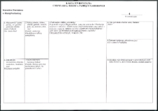 Cmentarze i miejsca pamięci w pow. Biała Podlaska : gm. Janów Podlaski : pomnik Józefa Piłsudskiego w Janowie Podlaskim : karta ewidencyjna nr 4