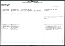 Cmentarze i miejsca pamięci w pow. Biała Podlaska : gm. Janów Podlaski : cmentarz katolicki w Janowie Podlaskim : karta ewidencyjna nr 5