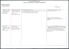 Cmentarze i miejsca pamięci w pow. Biała Podlaska : gm. Janów Podlaski : nieczynny cmentarz przy kościele św. Jana w Janowie Podlaskim : karta ewidencyjna nr 7