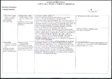 Cmentarze i miejsca pamięci w pow. Biała Podlaska : gm. Janów Podlaski : pomnik bojownikom ruchu oporu 1939-1944 w Janowie Podlaskim : karta ewidencyjna nr 8