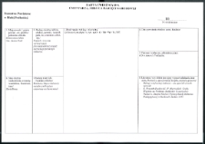 Cmentarze i miejsca pamięci w pow. Biała Podlaska : gm. Janów Podlaski : pomnik z krzyżem w Klonownicy Małej : karta ewidencyjna nr 10