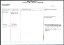 Cmentarze i miejsca pamięci w pow. Biała Podlaska : gm. Jan&oacute;w Podlaski : miejsce po cmentarzu z wojny 1919-1920 w Klonownicy Plac : karta ewidencyjna nr 12