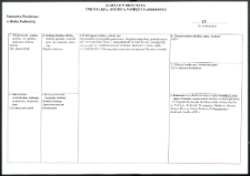 Cmentarze i miejsca pamięci w pow. Biała Podlaska : gm. Janów Podlaski : mogiła bezimienna żołnierza z 1920 r. w Ostrowiu: karta ewidencyjna nr 13