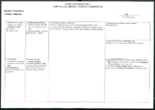 Cmentarze i miejsca pamięci w pow. Biała Podlaska : gm. Janów Podlaski : cmentarz katolicki w Starym Bublu : karta ewidencyjna nr 14