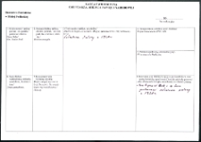 Cmentarze i miejsca pamięci w pow. Biała Podlaska : gm. Janów Podlaski : zbiorowa mogiła żołnierzy polskich 1920 r. w Starym Bublu : karta ewidencyjna nr 16