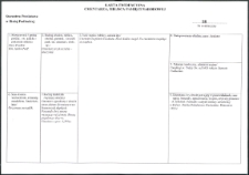 Cmentarze i miejsca pamięci w pow. Biała Podlaska : gm. Janów Podlaski : teren nieczynnego cmentarza przykościelnego w Starym Pawłowie : karta ewidencyjna nr 18