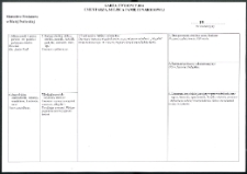 Cmentarze i miejsca pamięci w pow. Biała Podlaska : gm. Janów Podlaski : miejsce po cmentarzu epidemicznym w Werchlisiu : karta ewidencyjna nr 19