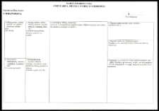 Cmentarze i miejsca pamięci w pow. Biała Podlaska : gm. Kodeń : cmentarz prawosławny z kaplicą w Kątach : karta ewidencyjna nr 3