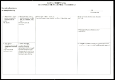 Cmentarze i miejsca pamięci w pow. Biała Podlaska : gm. Kodeń : miejsce cmentarza żydowskiego w Kodniu : karta ewidencyjna nr 5