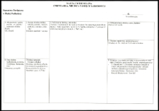 Cmentarze i miejsca pamięci w pow. Biała Podlaska : gm. Kodeń : cmentarz katolicki w Kodniu : karta ewidencyjna nr 6